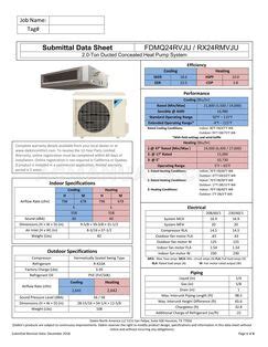 daikin 3mxl24rmvjua spec sheet.